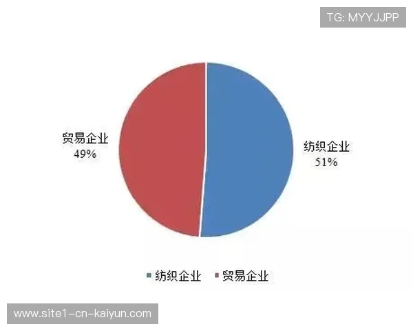 运营机构通过心理干预机制优化岗位环境 显著降低了高压场景下的疲劳感